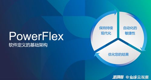 突進(jìn)軟件優(yōu)化，戴爾加速存儲(chǔ)革新背后的邏輯